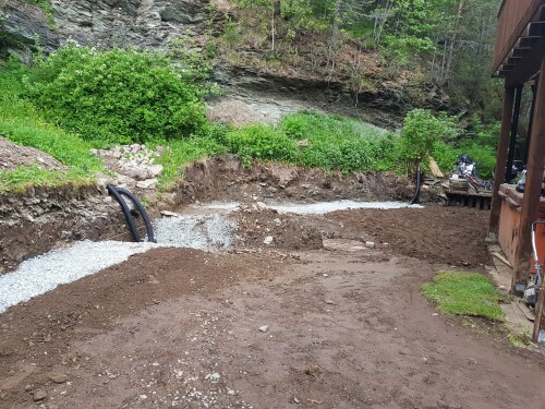 Kabiridehkordi Arkitektur