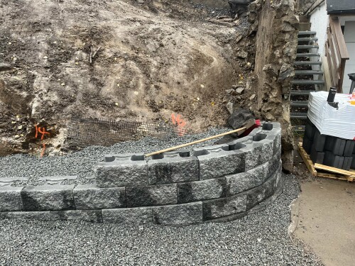 Grønn Park & Hage AS