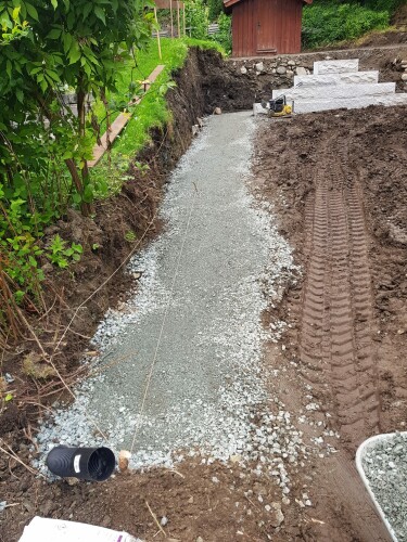 Kabiridehkordi Arkitektur