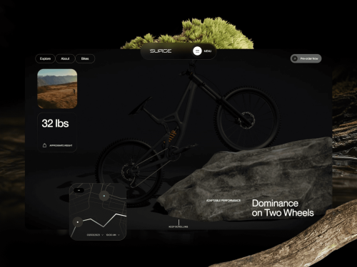 Diy Gruppen By Ahmed