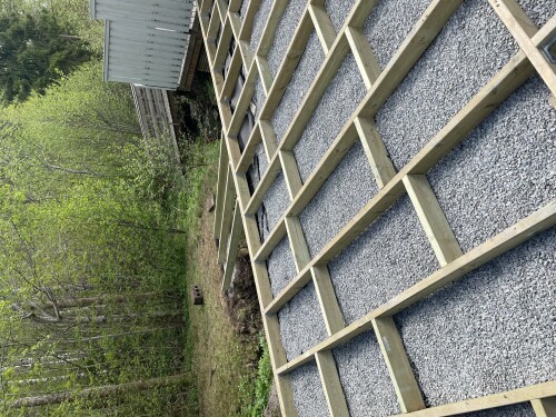 Probygning Interiør & Eksteriør Ghite Robert De Niro