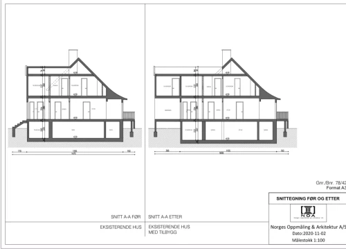 Skandinavisk Og Spansk Eiendom AS