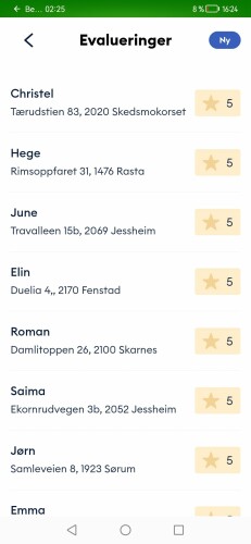 A Til Å I Renholdstjenester Natalia Szewczyk