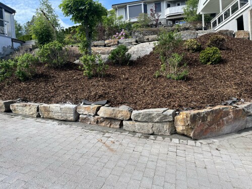 Grønn Park & Hage AS