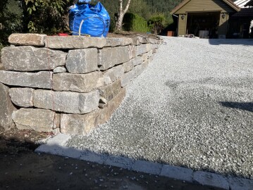 Vikse Maskin Og Service AS