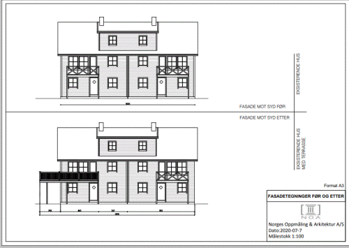 Skandinavisk Og Spansk Eiendom AS