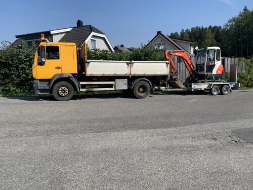 Grønn Park & Hage AS