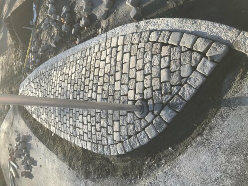 Anleggsgartner & Maletjenester Nehat Qitaku