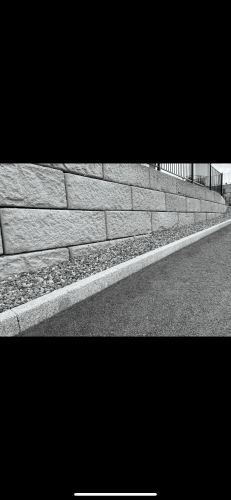 Perfekt Hus Og Hage AS