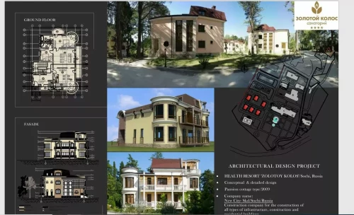 Skandinavisk Og Spansk Eiendom AS