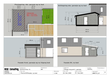Riise Consulting Riise Consulting