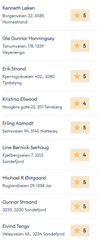 Byggmester Mathias Slydal AS