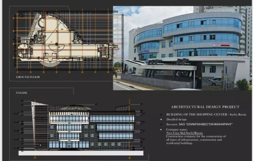 Skandinavisk Og Spansk Eiendom AS
