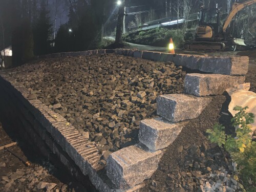 Grønn Park & Hage AS