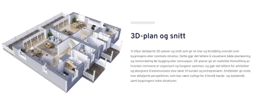 Skandinavisk Og Spansk Eiendom AS