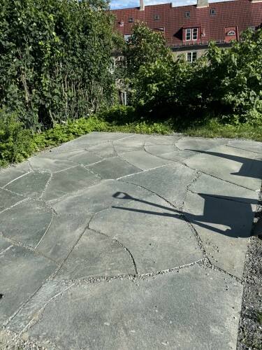 Perfekt Hus Og Hage AS