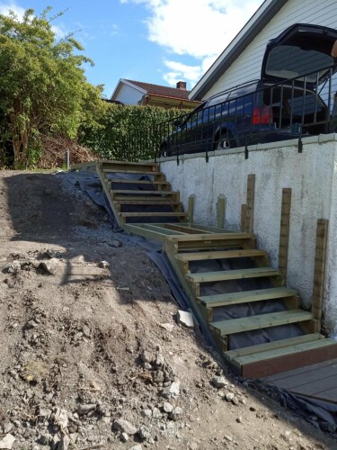 Stødig Bygg Rafal Kowal Stødig Bygg Rafal Kowal