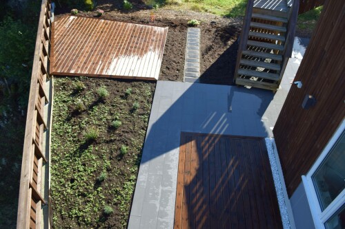 Carpenter Services Grundmanis