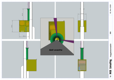 Riise Consulting Riise Consulting