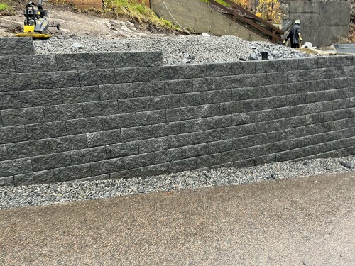 Grønn Park & Hage AS