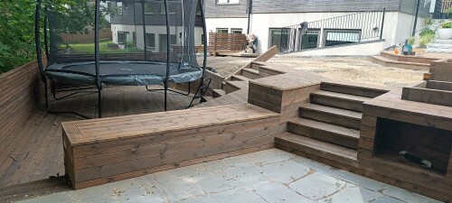 Stødig Bygg Rafal Kowal Stødig Bygg Rafal Kowal