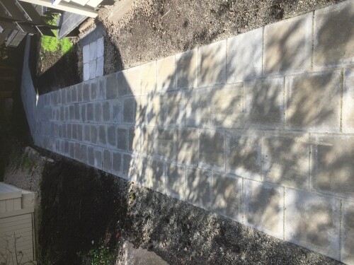 Anleggsgartner & Maletjenester Nehat Qitaku