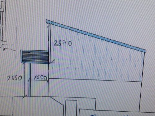 Skandinavisk Og Spansk Eiendom AS