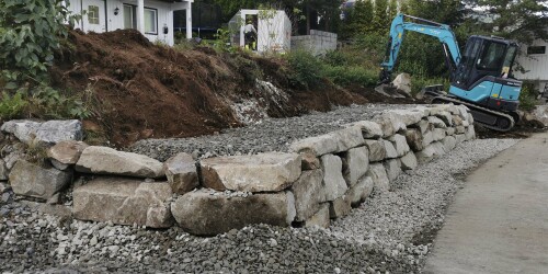 Totalentreprenør AS