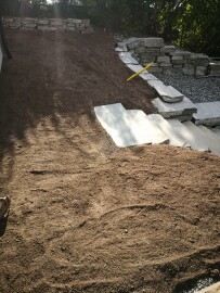 Ren & Fin AS Ren & Fin AS