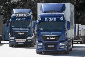 Digre Transport AS