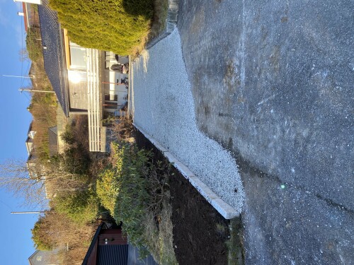 Rosenlund Eiendom Service