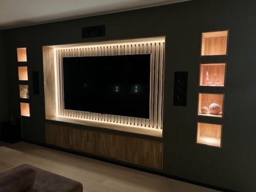 Byggmester Frank Aasheim AS