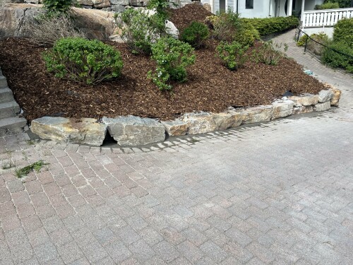 Grønn Park & Hage AS