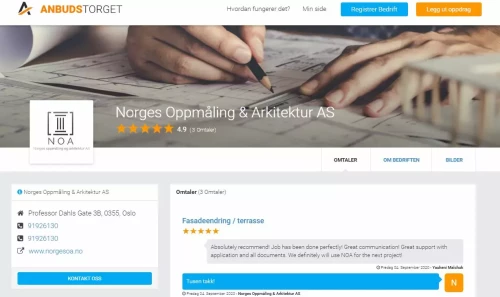 Skandinavisk Og Spansk Eiendom AS