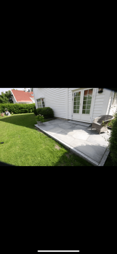 Perfekt Hus Og Hage AS