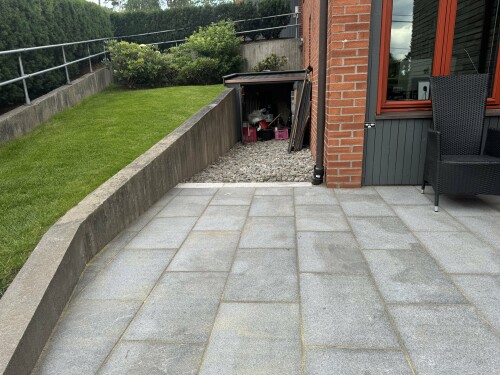 Perfekt Hus Og Hage AS