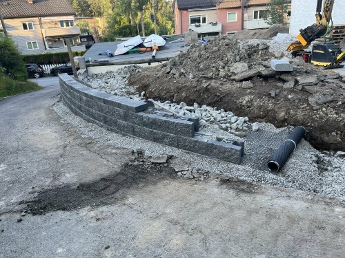 Grønn Park & Hage AS