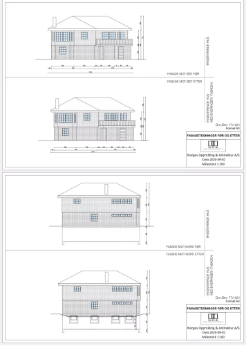 Skandinavisk Og Spansk Eiendom AS