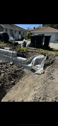 Perfekt Hus Og Hage AS