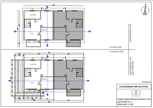 Skandinavisk Og Spansk Eiendom AS