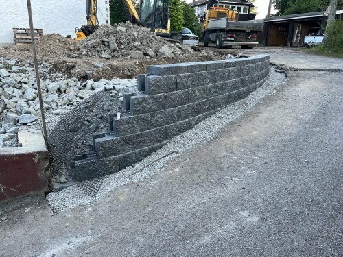 Grønn Park & Hage AS