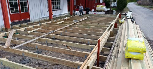 Stødig Bygg Rafal Kowal Stødig Bygg Rafal Kowal