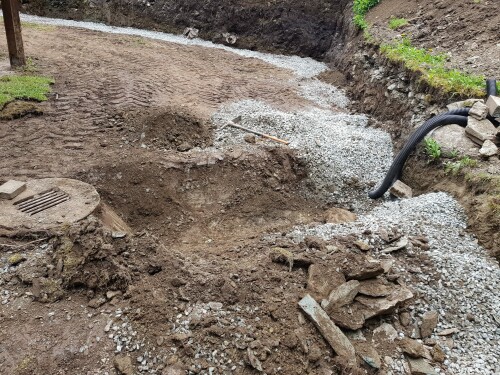 Kabiridehkordi Arkitektur