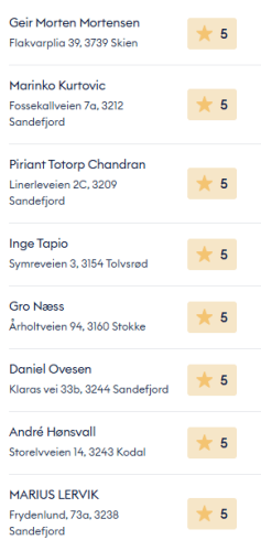 Byggmester Mathias Slydal AS