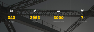 Sjusjøen Byggservice As Sjusjøen Byggservice As