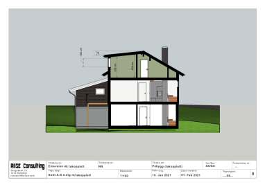 Riise Consulting Riise Consulting