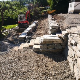 Ren & Fin AS Ren & Fin AS