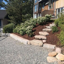 Ren & Fin AS Ren & Fin AS