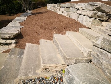 Ren & Fin AS Ren & Fin AS