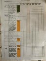 IMG 2988 Borettslaget trenger komplett  vaktmester med oppgaver ihht vedlegg